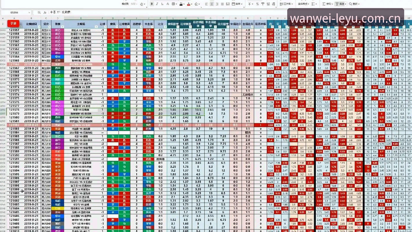 玩味有形APP足球实时赔率对比 玩味有形APP足球实时赔率对比实用指南:别再被延迟数据坑了