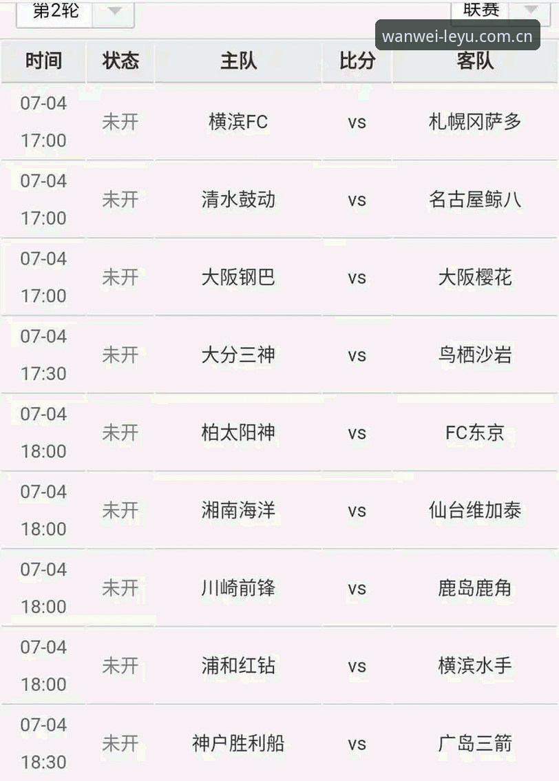 J1联赛速度榜前十实测：室屋成凭什么跑赢数据？用乐鱼APP扒开细节